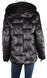 Женская зимняя куртка Zlly 21 - 04090, Черный, L, 2999860419504