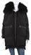 Жіноча зимова куртка Vivilona 21 - 04101, Черный, XS, 2999860420869