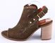 Женские босоножки на каблуке Mario Muzi 258170 размер 37 в Украине