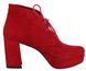 Жіночі черевики на підборах Lottini 2764 розмір 38 в Україні