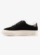 Женские кроссовки buts 1101612 размер 36 в Украине