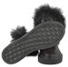 Женские зимние ботинки на низком ходу Lottini 659040 размер 36 в Украине