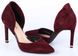 Жіночі туфлі на підборах Geronea 195189 розмір 38 в Україні