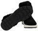 Женские угги buts 199931 размер 36 в Украине