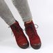 Женские зимние ботинки на каблуке buts 34001 размер 37 в Украине